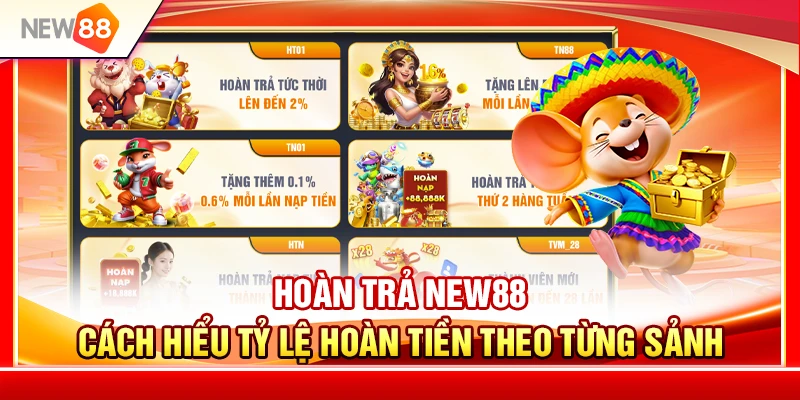 Hoàn Trả NEW88 – Cách Hiểu Tỷ Lệ Hoàn Tiền Theo Từng Sảnh