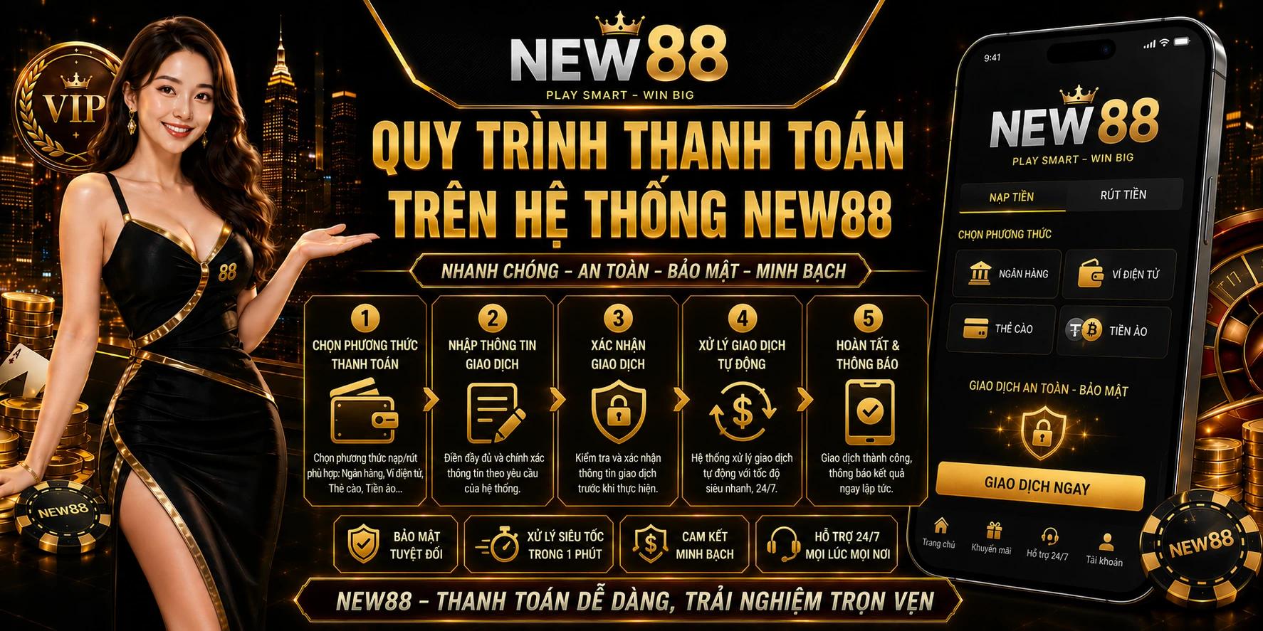 Quy trình thanh toán trên hệ thống NEW88 